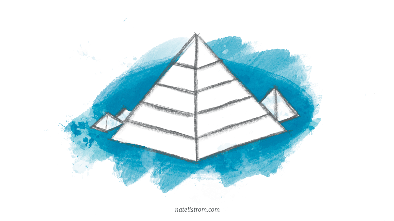 An illustration of a pyramid with five layers