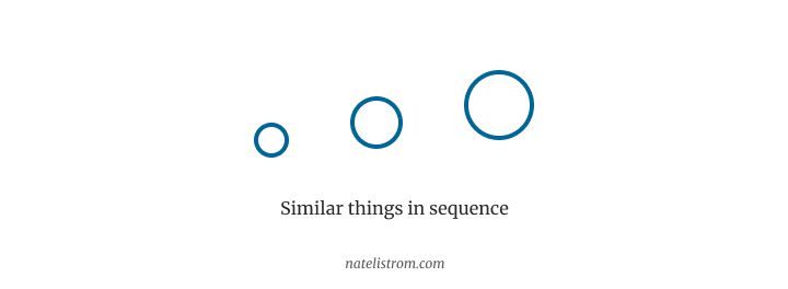 A diagram showing three blue circles