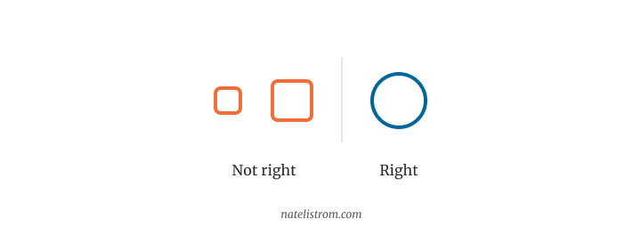 A diagram showing two orange squares standing in opposition to a blue circle